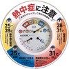 ECCRCS04 穴あきコーン・温湿度計サインプレートセット カーボーイ 79792810