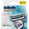 スキンガードマニュアル Gillette(ジレット)