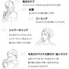 - フィーノ プレミアムタッチ 浸透美容液ヘアマスク ファイントゥデイ(旧：ファイントゥデイ資生堂) 79799154