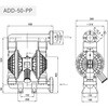 ADD-50-PP-TPT エア駆動式ダイアフラムポンプ PPモデル エイチツー 79803984