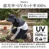 MDANW-BEI ワイドカバーハット"断熱" 住まいスタイル 79806225