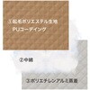 71809775 風にも負けないレジャーシート ロゴス 79807580