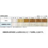 c-a50sun-360-500 高耐候 防炎糸入り透明ビニールカーテン 0.5mm厚 (上部のみハトメ加工あり、周囲折り返し加工) 上村産業(上村シート) 79808517
