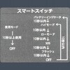 79817729