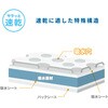 YBS-90120 防水シーツ 介護 使い捨て 超早吸水 大判 大容量 YAMAZEN(山善) 79825737