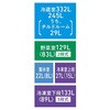 GR-A640XFS(TH) VEGETA XFSシリーズ 643L 6ドア冷蔵庫 東芝 79828440