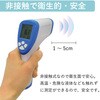 IR-TTEMP 非接触放射温度計 ブロードウォッチ 79830190