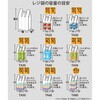 TA25 取っ手付ポリ袋 乳白 ハウスホールドジャパン 79830671