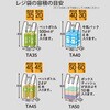 TC40 取っ手付ポリ袋 シルバー 100枚 ハウスホールドジャパン 79830601