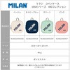 MLN62104SNCP 小型コインケース MILAN 79831249