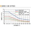 SFT1290-10-C PFAチューブ PISCO(ピスコ) 79833690