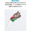 A8432022 Anker PowerLine II ライトニングケーブル 0.9m Anker(アンカー) 79839229