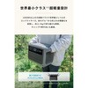A1763521 Anker Solix C1000 Portable Power Station 2 Anker(アンカー) 79839990