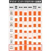 66463 DP-024 AERO FRAMEインナー DAYTONA(デイトナ) 79851479