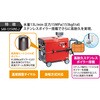 SAR-1315VNS-2-50HZ 200V温水高圧洗浄機 スーパー工業 79856476