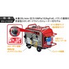 SEV-2110SSR エンジン式高圧洗浄機 SEV-2110SSR 防音タイプ(ラインストレーナー付) スーパー工業 79854507