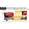 SBR-3005-4PR 200V高圧洗浄機 SBR-3005 スーパー工業 79854751