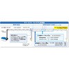 1001G200404 Digi Mist Premium用ミスト高圧ホース 5m ASY スーパー工業 79854796