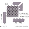 422-0030 ソフトチェッカー 本体 ミヅシマ工業 79855067