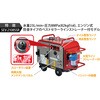 SEV-2108SSR エンジン式高圧洗浄機 SEV-2108SSR 防音タイプ(ラインストレーナー付) スーパー工業 79855180