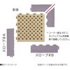 422-005 BE ソフトチェッカー 本体 ミヅシマ工業 79855417