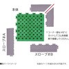 422-0020 ソフトチェッカー 本体 ミヅシマ工業 79856266