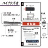 LH-VH1100Z-K ハイブリッド式フラッシュライト 1100ルーメン オーム電機 79873450