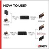 38339 HDMI 8K@60Hz 双方向切替器 LINDY 79874369