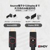 38320 HDMI 2.0 18G 4K@60Hz 光ファイバハイブリッドケーブル、 HDMI to DVI変換コネクタ付 LINDY 79874378