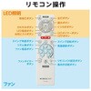DCC-SW08EC シーリングイージー8畳モデル CIRCULIGHT 79879996
