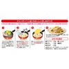 - [冷蔵]フライパンでお手軽! チャンポン 2人前 東洋水産(マルちゃん) 79893041