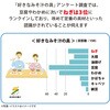 - フリーズドライ 葱(ねぎ) 藤沢商事 79894021