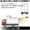 592881 GX-010A 超広角ミニカメラ&7インチ高精細モニターセット JET INOUE(ジェットイノウエ) 79898361