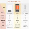 DBC-L123(MW) ヒーター 速暖カーボンヒーター & 遠赤外線シーズヒーター ツインヒートプラス 300W/750W/1200W 自動首振り YAMAZEN(山善) 80102815