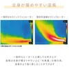 DSF-VE122(GW) ヒーター 小型 セラミックヒーター 温風 送風 温度センサー 人感センサー YAMAZEN(山善) 80102831
