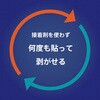 TR-SHPS-NV スマ冷え Premium 貼って剥がせるスマートフォン冷却シート 蓄熱1.5倍 ネイビー トリニティ 80105719
