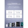 CIO-MB35W2C1A-SSA20000-EE-WH SP SMARTCOBY TRIO 35W SS20000mAh ホワイト CIO 80105920