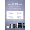CIO-MB67W2C1A-SSA20000-EE-BK SP SMARTCOBY TRIO 67W SS20000mAh ブラック CIO 80105947