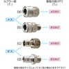 04000067A ワンタッチカプラ SUS スーパー工業 80119335
