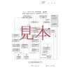 AD5699-00A00 一般(ISO)校正付(検査成績書+トレサビリティ体系図) 大型液晶環境温湿度計 熱中症計/熱中症指数モニター(みはりん坊WeLL) A&D(エー・アンド・デイ) 80128907