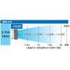 TS28DCN-1DL スポットエアコン ドレンレスタイプ TRUSCO 80153249