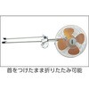 SF-45VS-1VPP 全閉式工場扇(スタンドタイプ) ポッキンプラグ付 スイデン 80153285