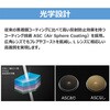 RF20-5040LISPZ RFレンズ RF20-50mm F4 L IS USM PZ Canon 80153791