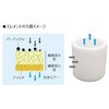 W1000-6-W-ZTX1 フィルタレギュレータ W1000シリーズ(Rcねじ) CKD 80165849