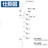 80191696,80191705,80191714,80191730,80191739
