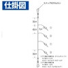 80193105,80193114,80193130,80193139