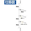 80194329,80194338,80194347,80194356,80194365
