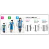3504 ロングハッピ不織布 黒 襟黄 C(ハチマキ付) アーテック[学校教材・教育玩具] 80223520