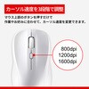 BSMBB110WH Bluetoothマウス BlueLED 3ボタン 静音 ホワイト BUFFALO(バッファロー) 80231010