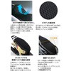 Q5KYSK149G03 クールメッシュシートカバー Fazzio YAMAHA(ヤマハ) 80232480